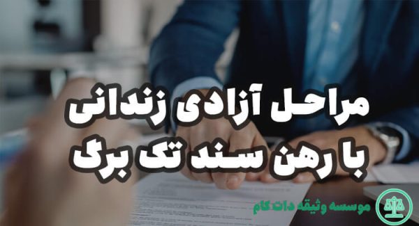 مراحل آزادی زندانی به وسیله اجاره سند